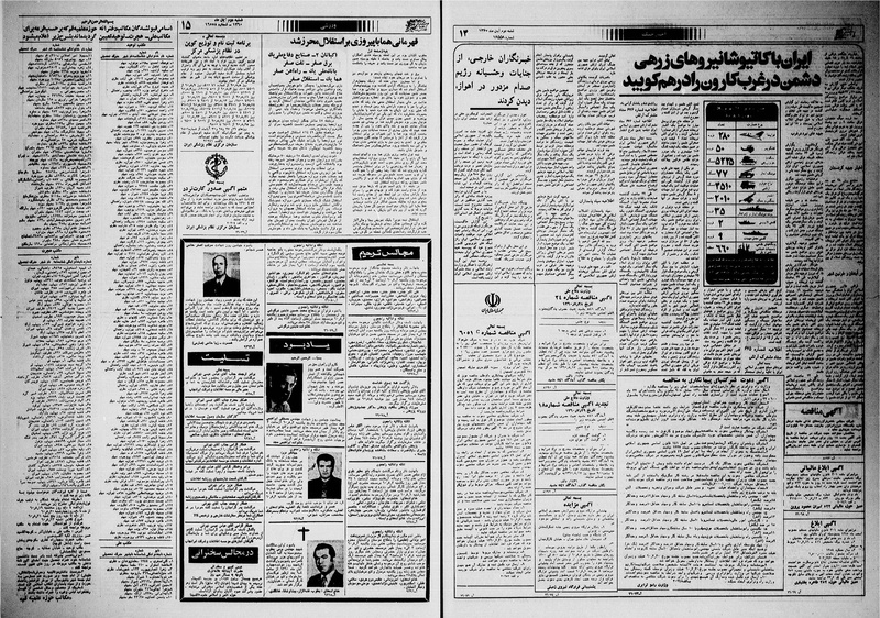 پرونده:Ettelaat13600802.pdf