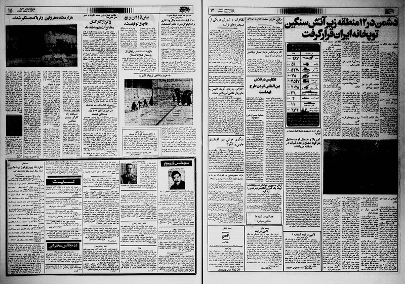 پرونده:Ettelaat13600818.pdf