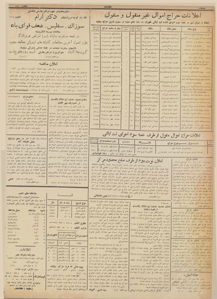 پرونده:Ettelaat13140220.pdf