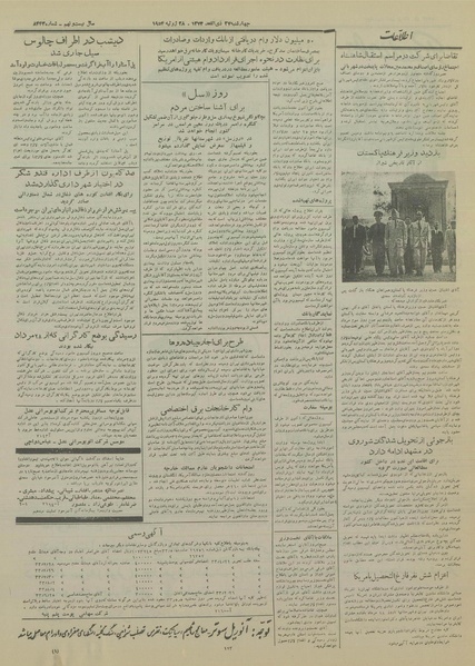 پرونده:Ettelaat13330506.pdf