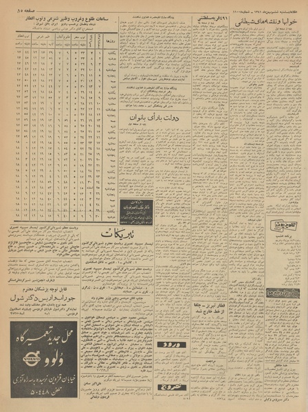 پرونده:Ettelaat13411106.pdf