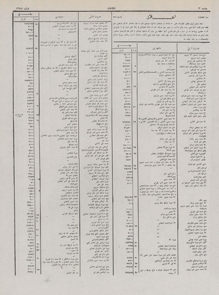 پرونده:Ettelaat13100413.pdf