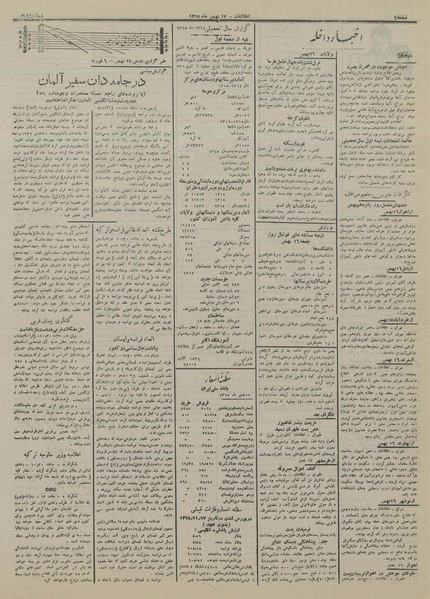 پرونده:Ettelaat13151117.pdf