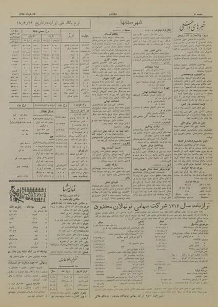 پرونده:Ettelaat13180329.pdf