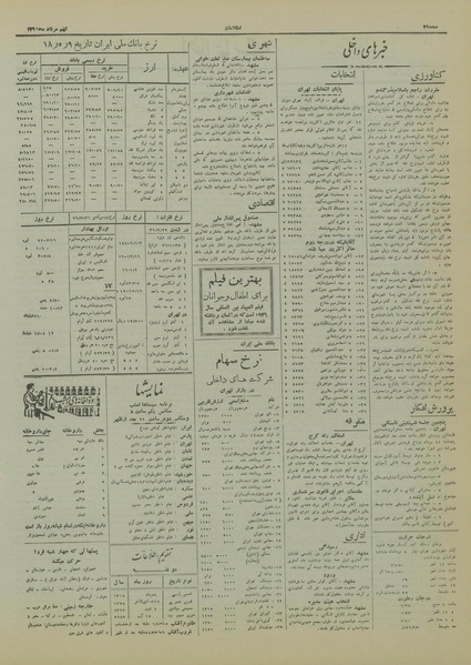 پرونده:Ettelaat13180509.pdf