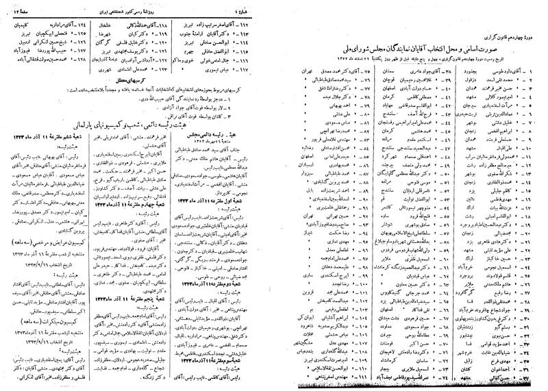 پرونده:Moz 14 101.pdf