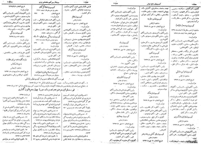پرونده:Moz 14 101.pdf