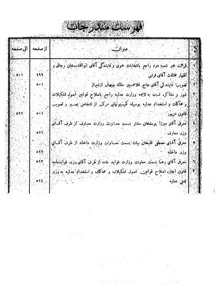 پرونده:Moz 6 64.pdf