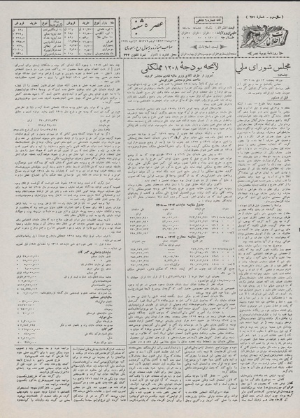 پرونده:Ettelaat13071013.pdf