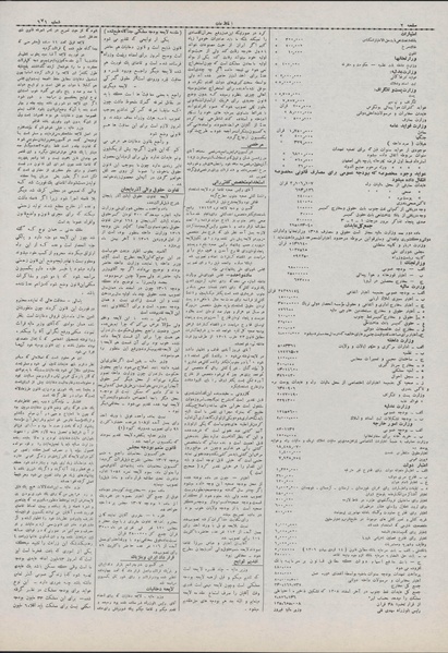 پرونده:Ettelaat13071013.pdf