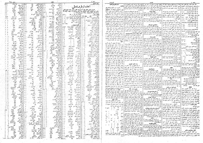 پرونده:Ettelaat13080225.pdf