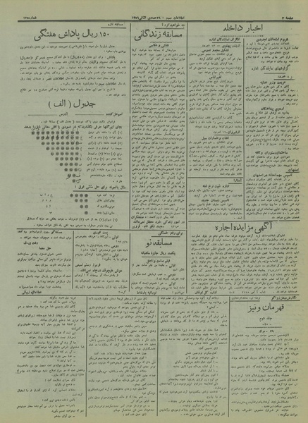 پرونده:Ettelaat13160615.pdf