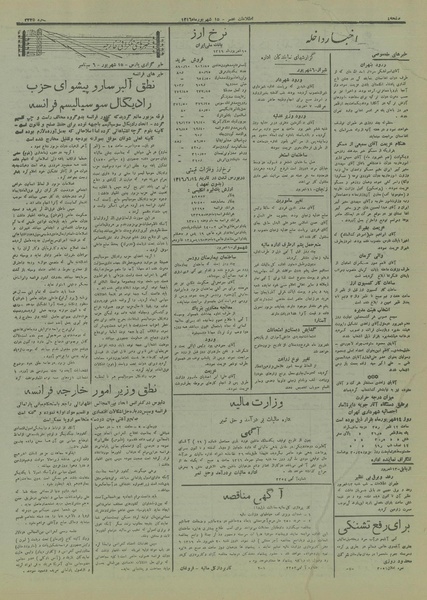 پرونده:Ettelaat13160615.pdf