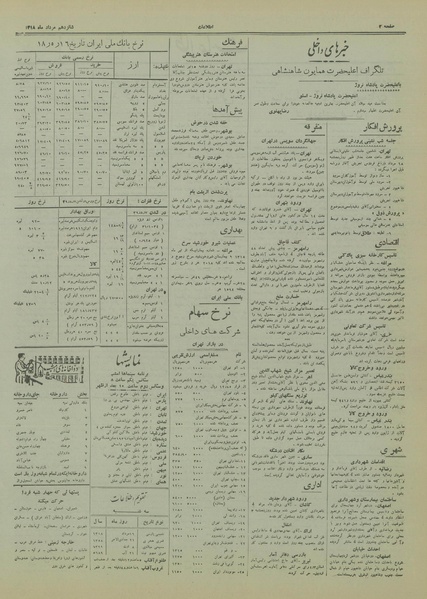 پرونده:Ettelaat13180516.pdf