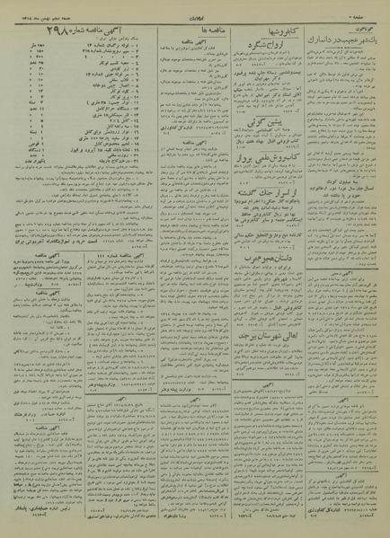 پرونده:Ettelaat13181105.pdf