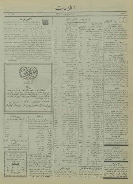 پرونده:Ettelaat13181105.pdf