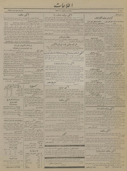 پرونده:Ettelaat13190421.pdf