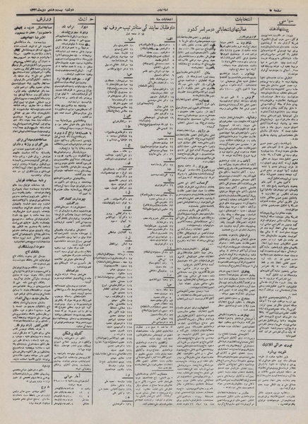 پرونده:Ettelaat13321028.pdf