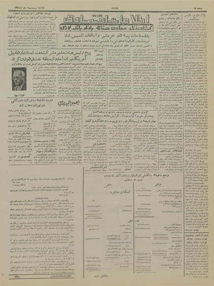 پرونده:Ettelaat13351023.pdf