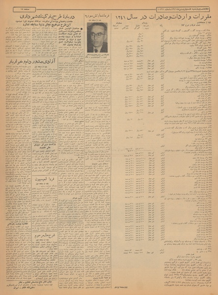 پرونده:Ettelaat13410108.pdf