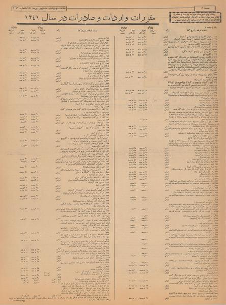 پرونده:Ettelaat13410108.pdf