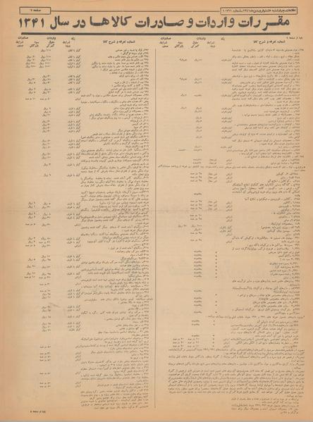 پرونده:Ettelaat13410108.pdf