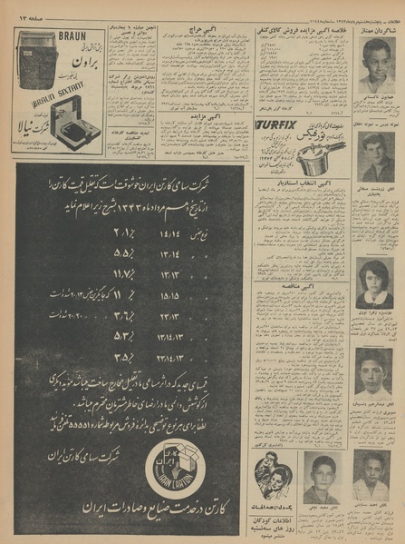 پرونده:Ettelaat13430508.pdf