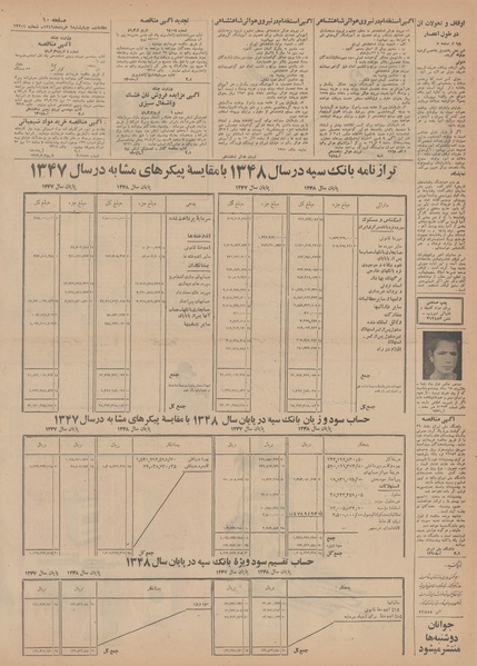 پرونده:Ettelaat13490306.pdf