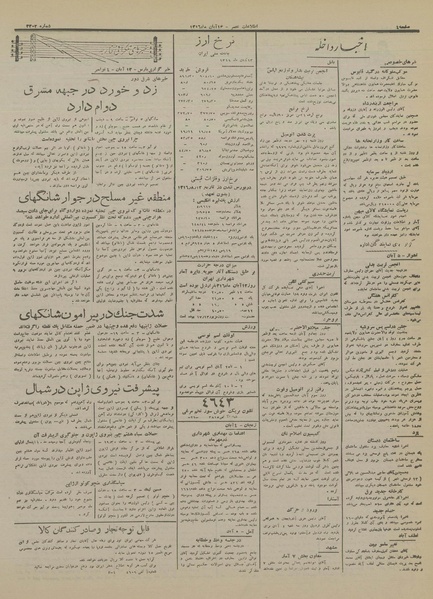 پرونده:Ettelaat13160813.pdf