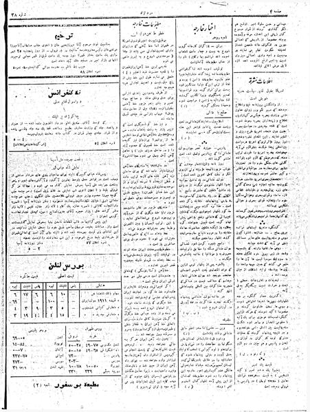 پرونده:MardAzad020121.pdf