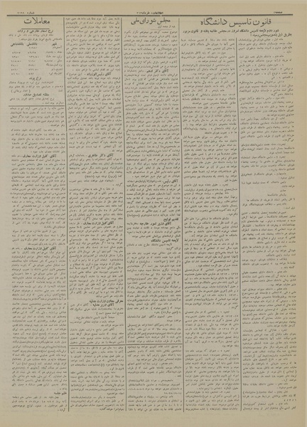 پرونده:Ettelaat13130308.pdf