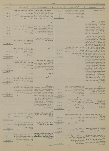پرونده:Ettelaat13140409.pdf