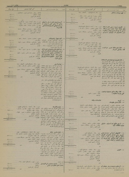 پرونده:Ettelaat13140409.pdf