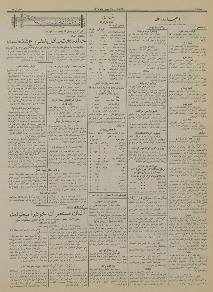 پرونده:Ettelaat13151119.pdf