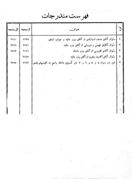 پرونده:Moz 6 143.pdf