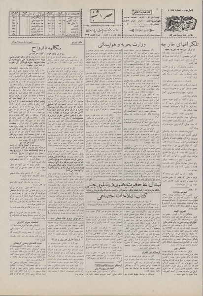پرونده:Ettelaat13071205.pdf
