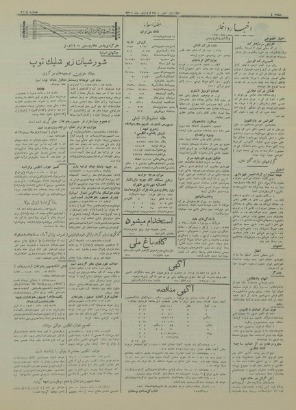 پرونده:Ettelaat13160125.pdf