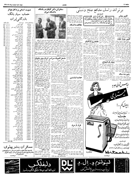 پرونده:Ettelaat13400504.pdf