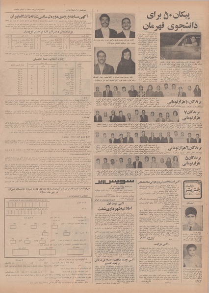 پرونده:Ettelaat13500408.pdf