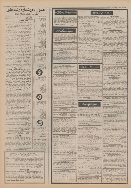 پرونده:Ettelaat13520426.pdf