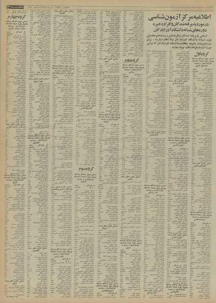 پرونده:Ettelaat13530520.pdf