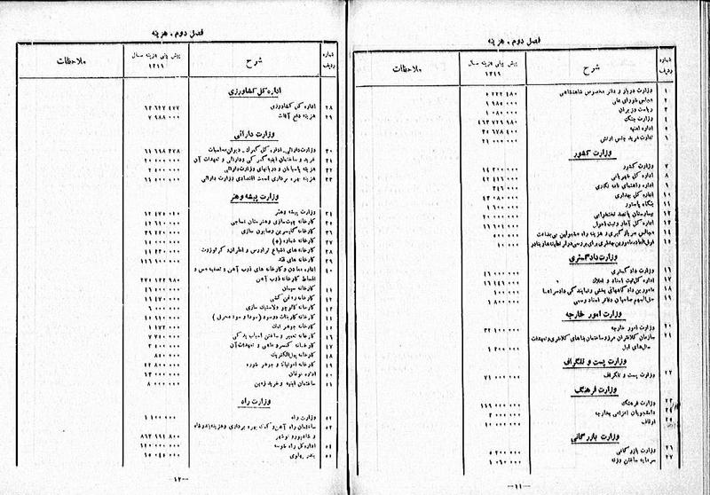 پرونده:Moz 12 24.pdf