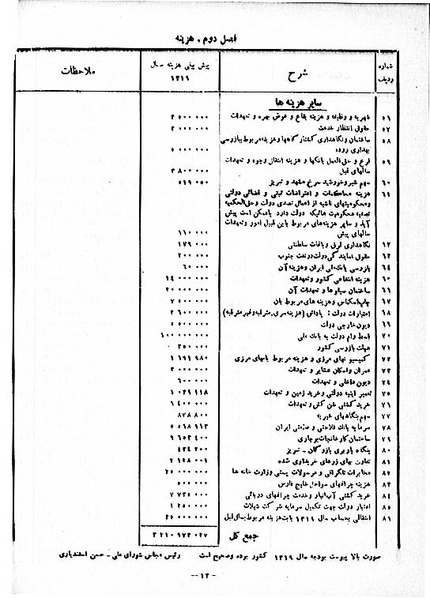 پرونده:Moz 12 24.pdf