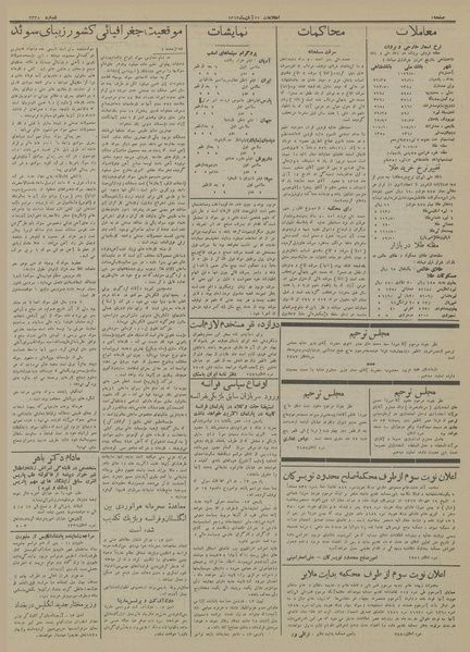 پرونده:Ettelaat13130822.pdf