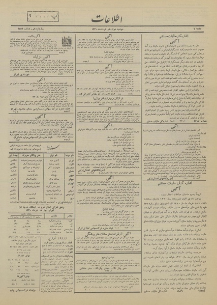 پرونده:Ettelaat13200312.pdf