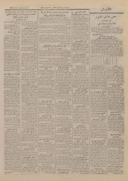 پرونده:Ettelaat13261110.pdf