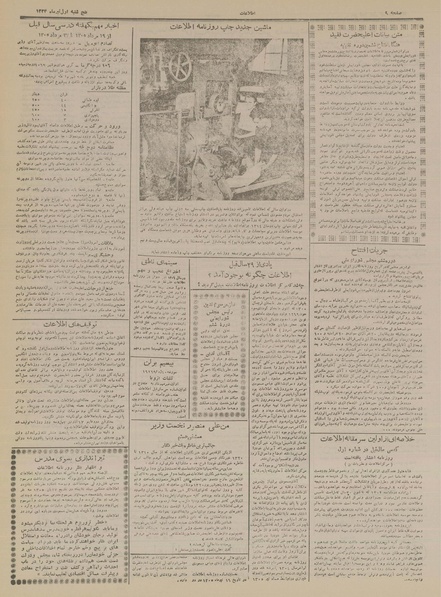 پرونده:Ettelaat13340401.pdf