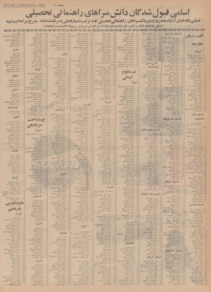 پرونده:Ettelaat13490713.pdf