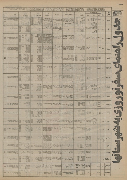 پرونده:Ettelaat13541226.pdf