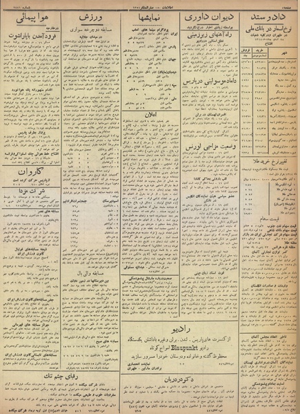 پرونده:Ettelaat13140227.pdf